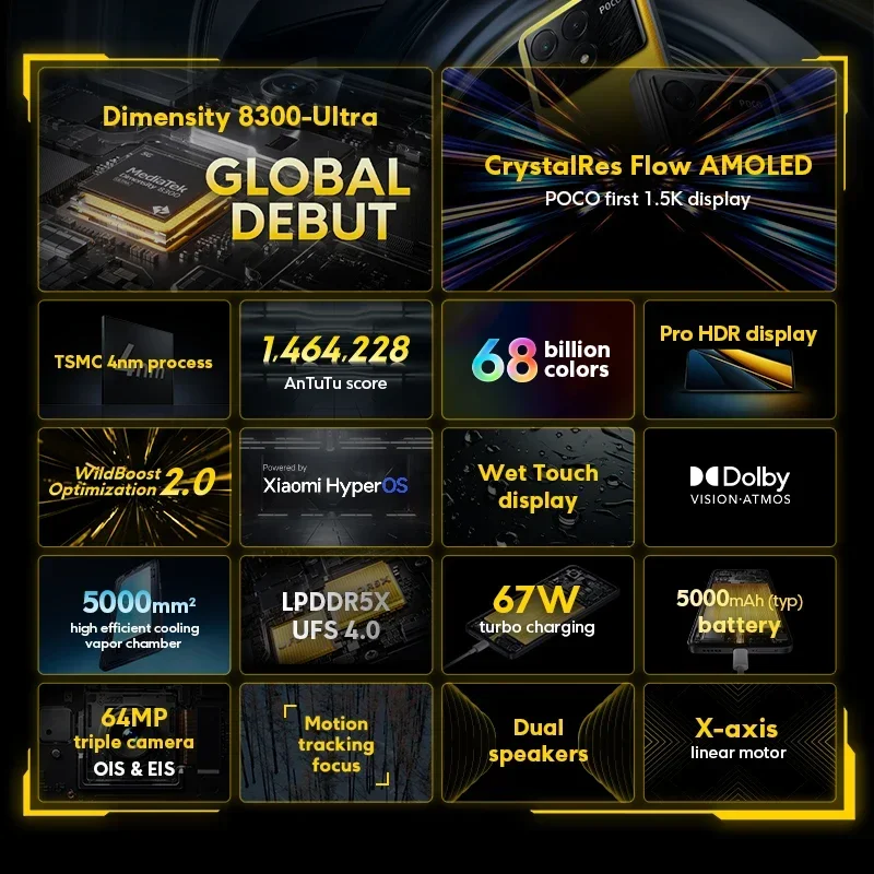 POCO X6 Pro 5G Versão Global Smartphone Dimensity 8300-Ultra 6,67" Fluxo AMOLED DotDisplay 64MP NFC