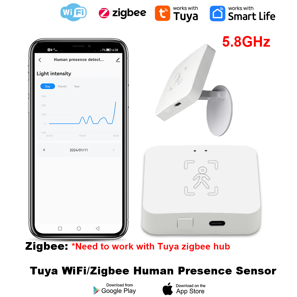 Tuya Wi-Fi/Zigbee Датчик Присутствия Человека С Пассивным ИК-детектором Движения MMWave Радар Монитор Дыхания Свет Яркость Из...