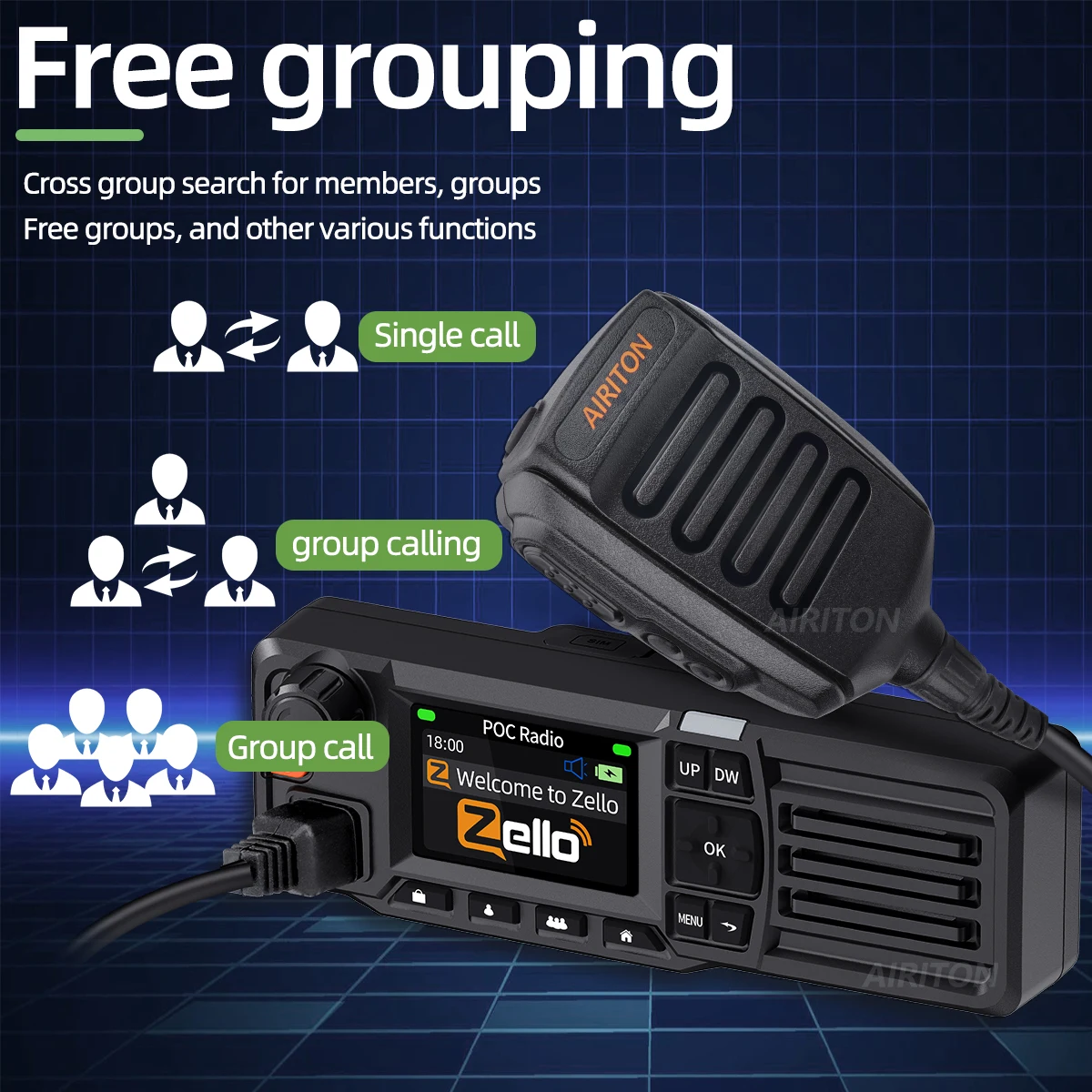 AIRITON AI-828 Mobile POC Autoradio Globales GPS Unbegrenztes Entfernungsnetzwerk Zello Walkie Talkie Bluetooth 2G 3G 4G Android WIFI