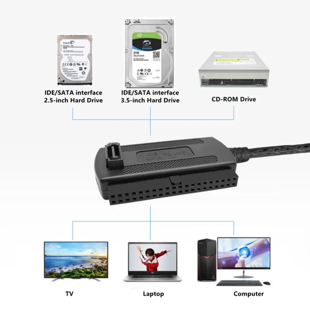 3 in 1 IDE SATA to USB Adapter Cable USB to SATA IDE Converter for 2.5 3.5 Inch SSD HDD with AC Adapter Support Windows MAC OS