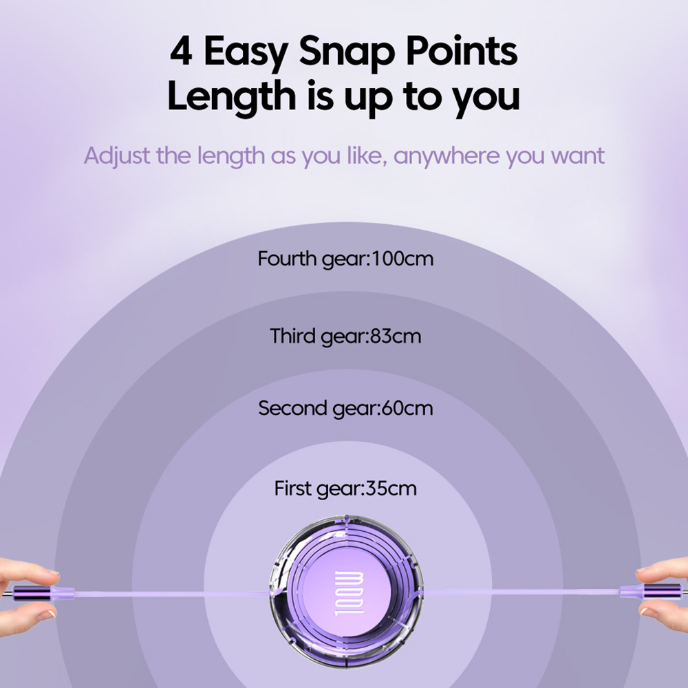 Cable retráctil PD 100W USB tipo C a tipo C Cable de carga rápida USB C a USB C para iphone 15 Huawei Tablet Laptop