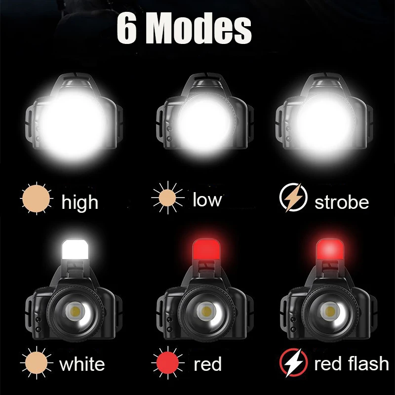 Linterna frontal con Sensor LED superbrillante, recargable por USB, luz frontal con batería integrada, linterna para acampar y pescar