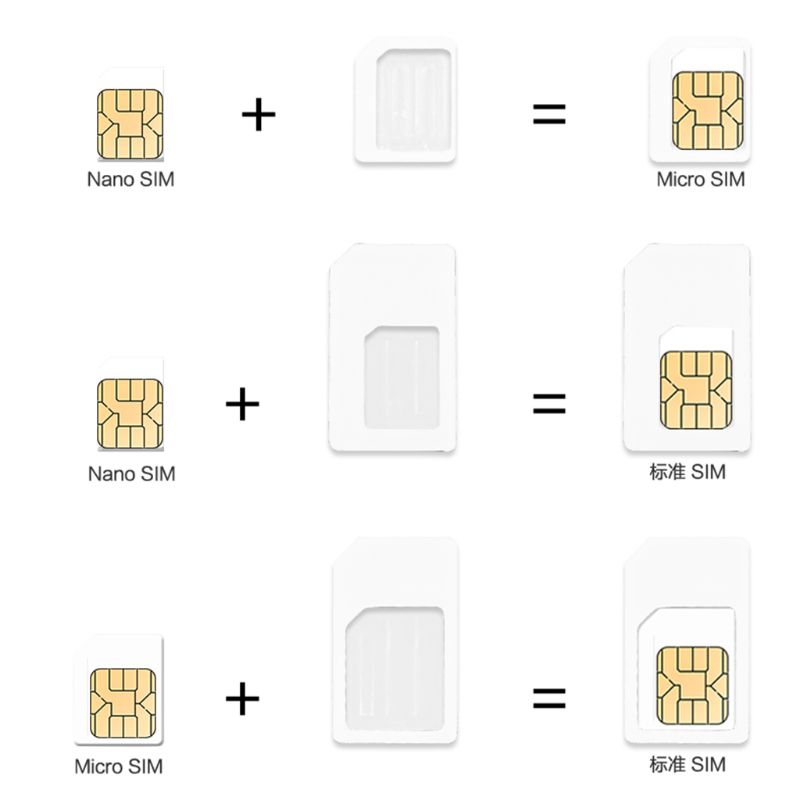 Konwerter karty NanoSIM na Micro Standard Adapter do telefonu Adapter karty SIM Konwertuj uniwersalne telefony na Nano Sim 4 w 1