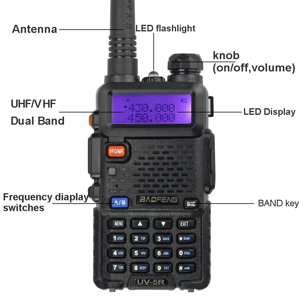Baofeng uv 5r walkie talkie 1 pcs radio comunicador Dual band long range Two way Portable FM Amateur radio stations Transceiver