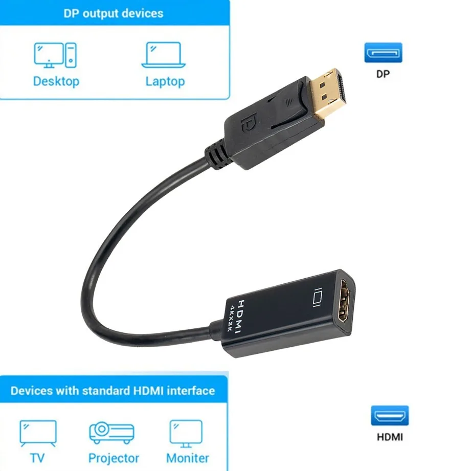 TABLLYUGE อะแดปเตอร์แปลงดิสเพลย์พอร์ตเป็น HDMI รองรับ 4K สายอะแดปเตอร์ดิสเพลย์พอร์ตตัวผู้เป็นตัวเมีย HDMI สำหรับพีซี ทีวี โปรเจคเตอร์