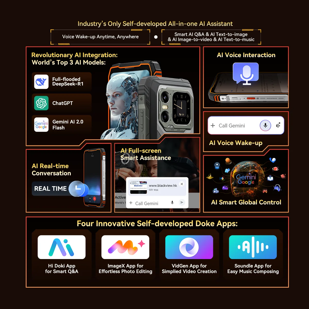 Blackview XPLORE 1 Outdoor Mobile Phone, 5G Waterproof Rugged Smartphone Android 15, 6.78'' 2.4K Display, 16GB+512GB, 20000mAh