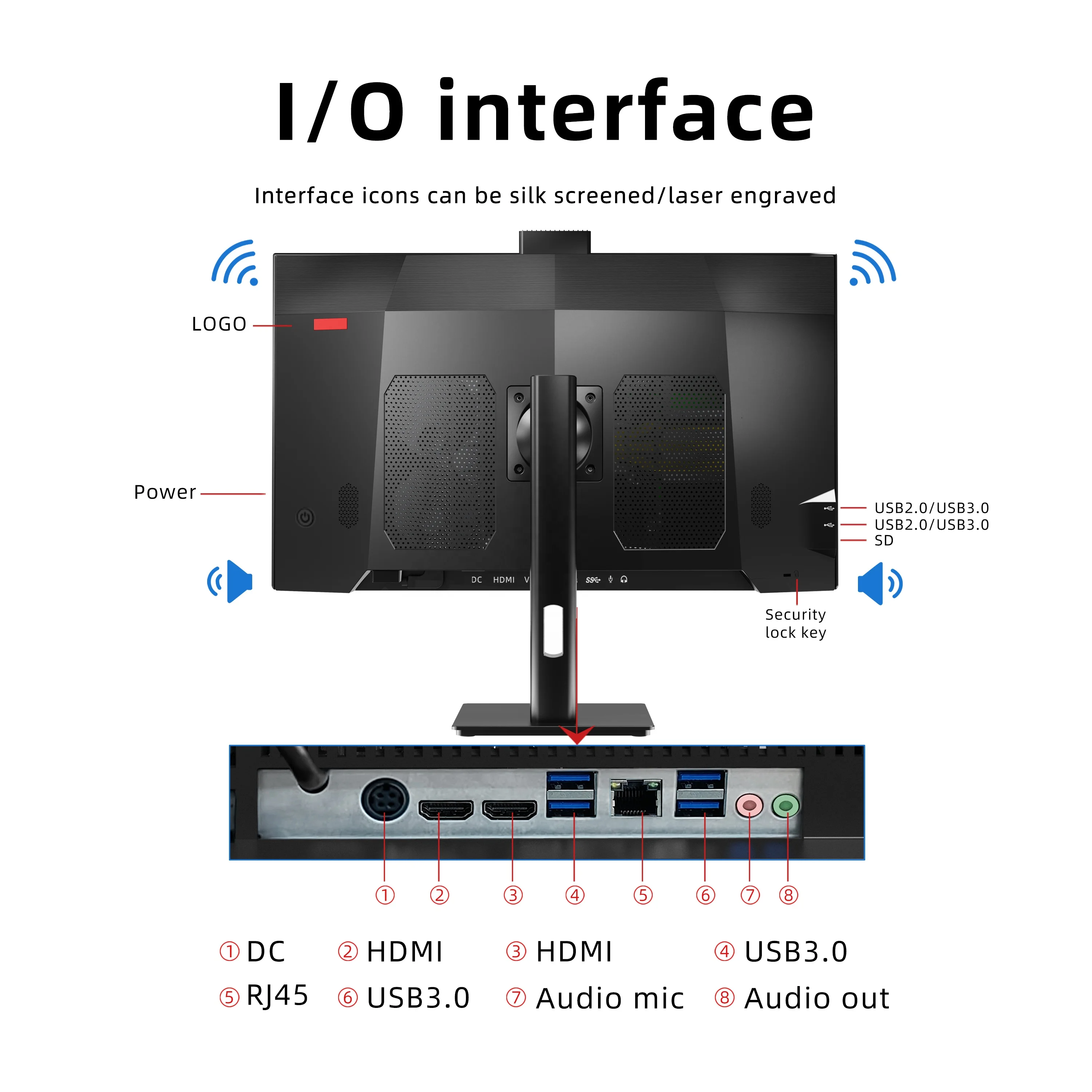 High-speed Response Gamer AIO Computer Chinese Computer 23.8-inch FHD Screen All-in-one Machine