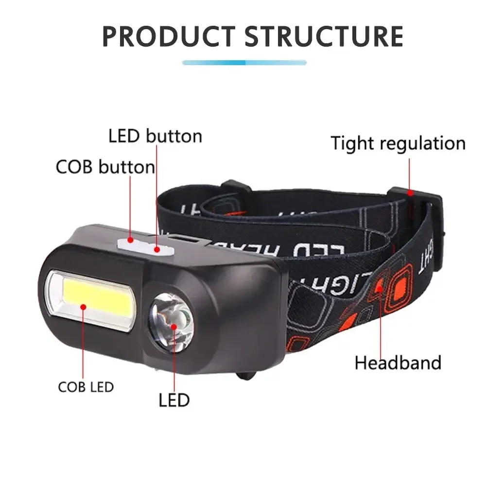 ไฟฉายติดอุปกรณ์ชาร์จโทรศัพท์ในรถยนต์ USB อเนกประสงค์, ไฟฉายคาดศีรษะกลางแจ้งไฟฉายแรงสูงเหมาะสำหรับตกปลาตอนกลางคืน