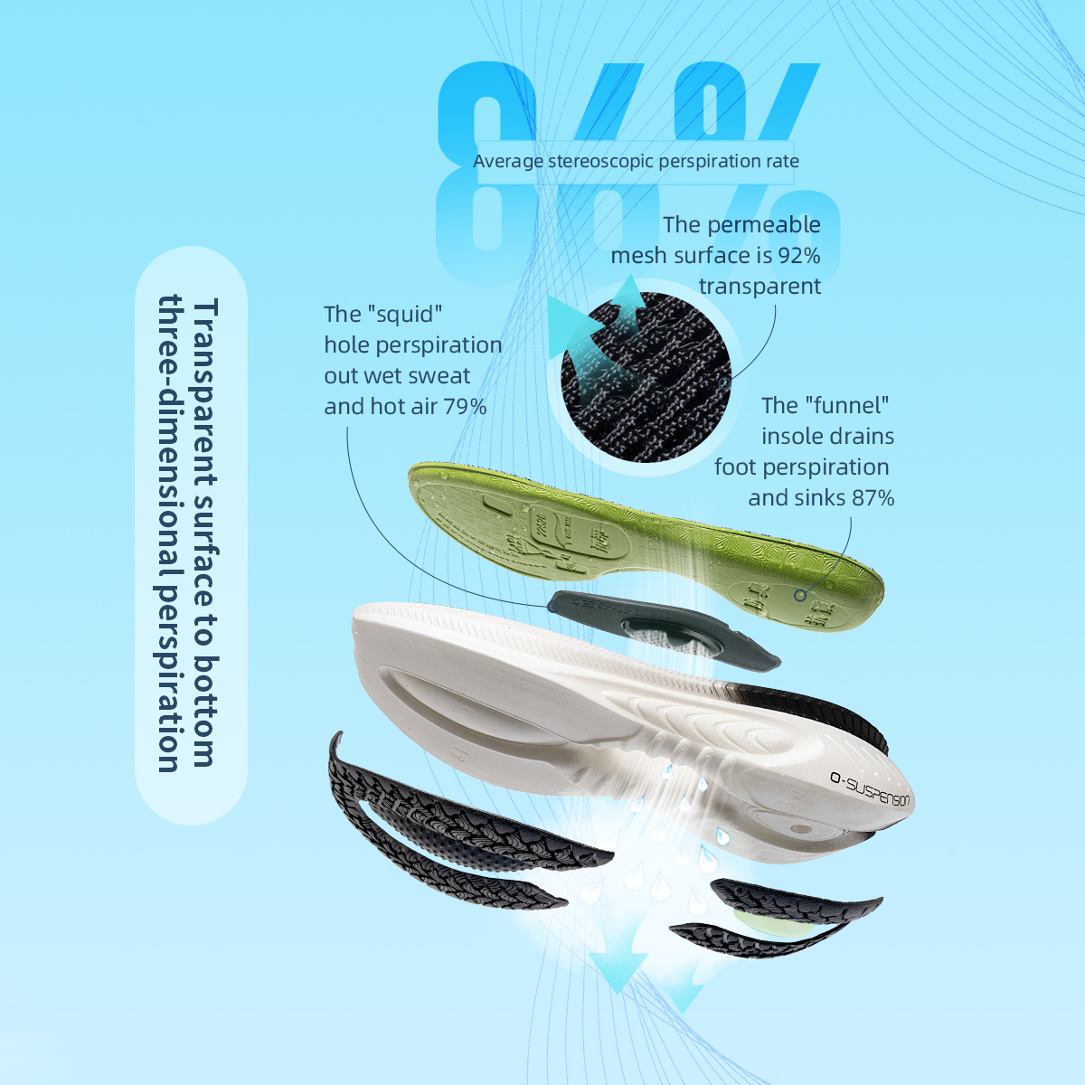 Onemix Laufschuhe Herren stoß dämpfende ultraleichte Skipping Schuhe Sneaker Damen profession ell Frühling und Herbst Soft Po l