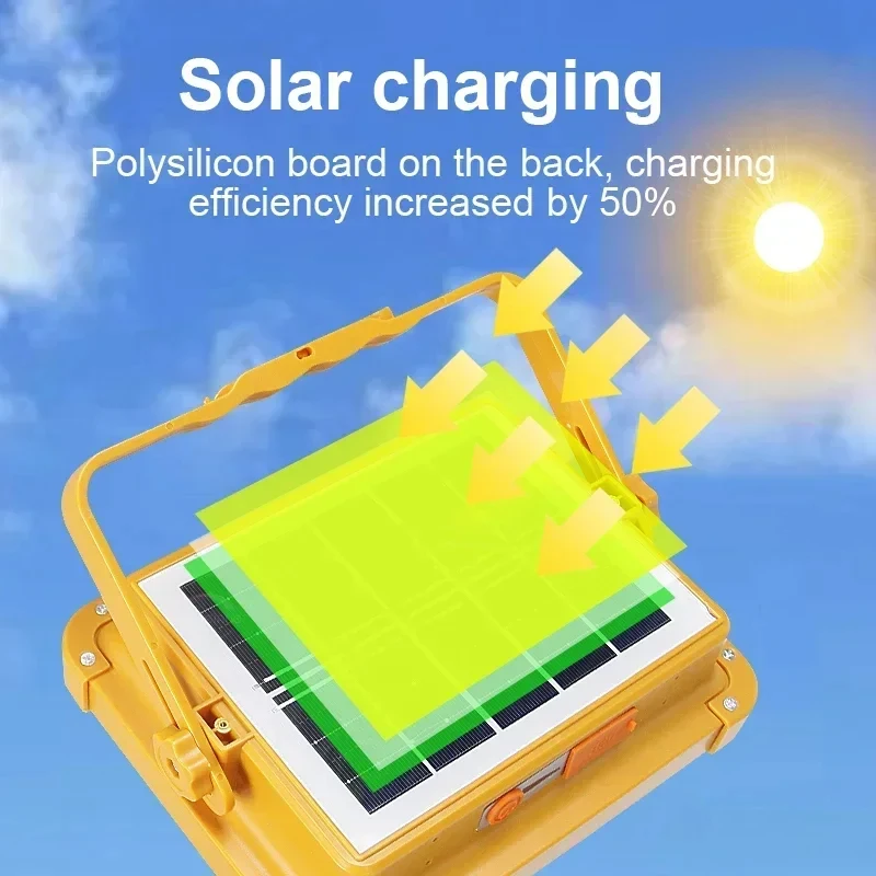 Latarnia kempingowa 20000mAh wysoka lampa słoneczna LED do ładowania namiotu z magnesem potężna latarka Power Bank naprawa lampa awaryjna