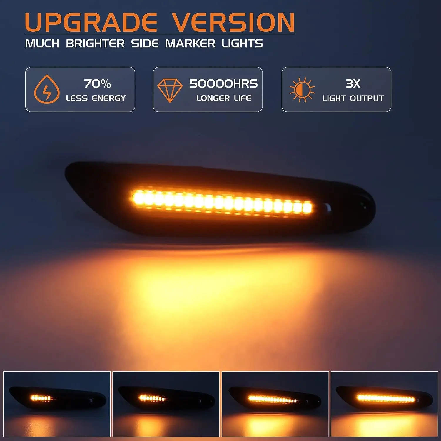 LED Dinâmico Side Marker para BMW, Turn Signal Light, Sequencial Blinker, Erro Livre, E90, E91, E92, E93, E60, E87, E82, E46, 2pcs