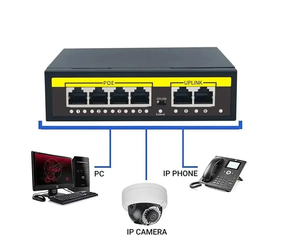 Kuwfi 48v poe switch 100mbps switch ethernet mit 4 port wifi smart ip switch rj45 injektor umschalter für ip kamera cctv
