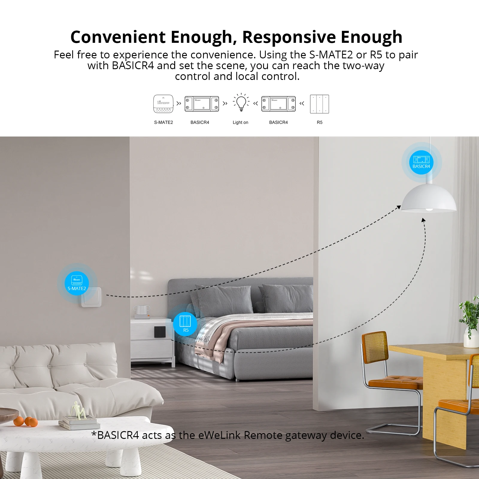 сонофф Смарт-переключатель SONOFF BASICR4 с поддержкой Wi-Fi, умный дом, переключатель sonoff, умный дом алиса, умный дом с алисой, rele sonoff, sonoff реле