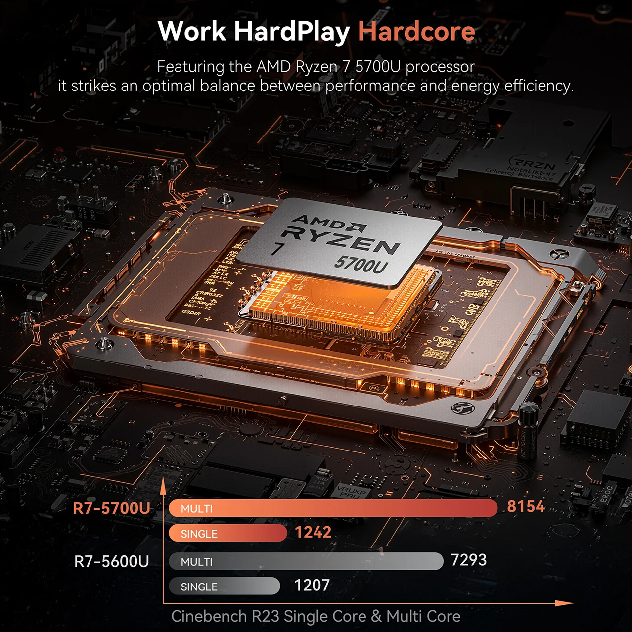 ACEMAGIC Computer portatile AMD Ryzen 7 5700U Windows Laptop 15,6 pollici IPS 16 GB DDR4 512 GB NVMe SSD retroilluminato e tastiera numerica