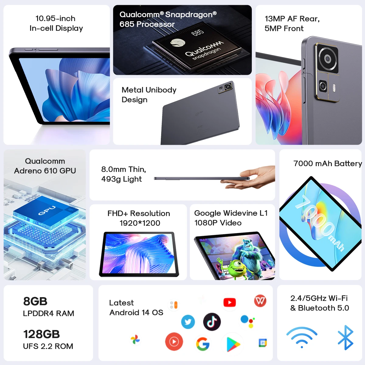 CHUWI Tablet AuPad Android 14 Tablets 10.95" FHD+2K Display Snapdragon 685 8GB RAM 128GB ROM 13MP AF Rear 7000mAh 18W 4G LTE Tab