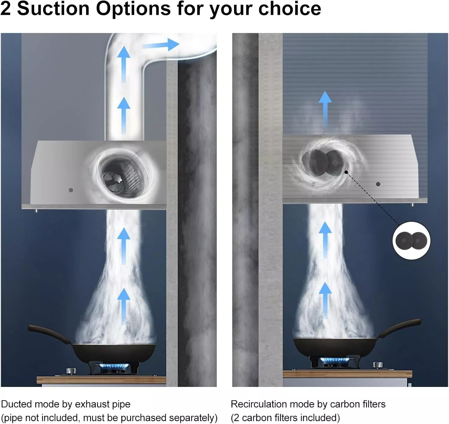 Sob o gabinete 52cm 300m3/h exaustor de recirculação de ar LED exaustor