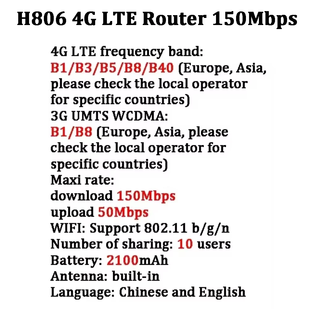 Repetidor WiFi Amplificador de Sinal Expansor de Rede, Mobile Hotspot Pocket, Modem Mifi sem fio, slot para cartão SIM, 4G LTE Router, 150Mbps