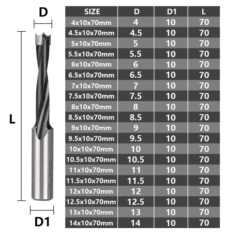 XCAN 1 4Mm-10Mm Phải Quay Gỗ Router Mũi Hàng Khoan Gỗ 2 Sáo cá Chép Trông Trăng Gỗ Forstner Khoan