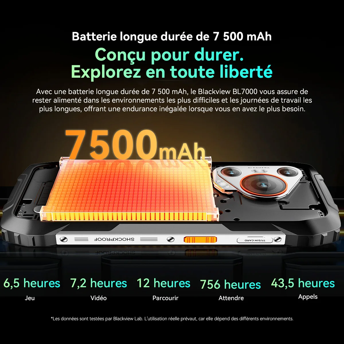 BLACKVIEW BL7000 5G AI Robustes Telefon Deepseek GPT Android 15 Smartphone, 6,78" HD+2,4K Display 120Hz, 24(8+16)GB 256GB, 7500Amh