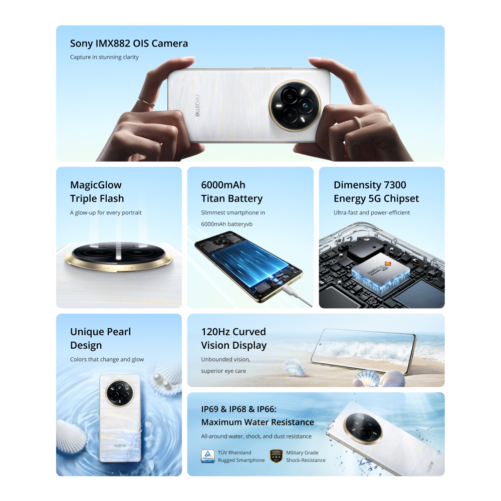 [World Premiere] realme 14 Pro 5G Smartphone Dimensity 7300 Chipset 6000mAh Battery 50MP Sony OIS Camera 120Hz Curved Display