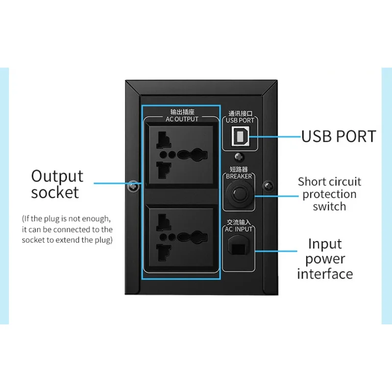 เวลาจัดส่งสั้นออฟไลน์ 1000va 2000va 3000va Line Interactive Backup Ups อุปกรณ์สําหรับคอมพิวเตอร์พีซี