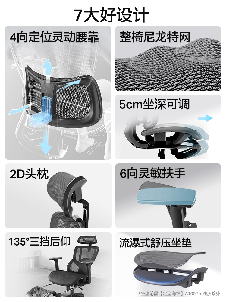 Cadeira ergonômica de escritório malha elevável e-sports alumínio pé jogos 3d apoio lombar mesa giratória assento ajustável