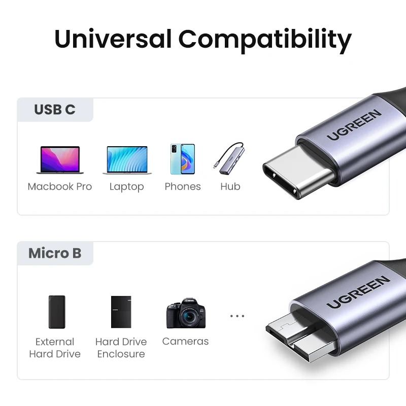 Ugreen-Cable USB tipo C a Micro B 3,0, Cable de sincronización de datos rápida para Macbook, disco duro, HDD, SSD, carcasa, 5Gbps, 3A