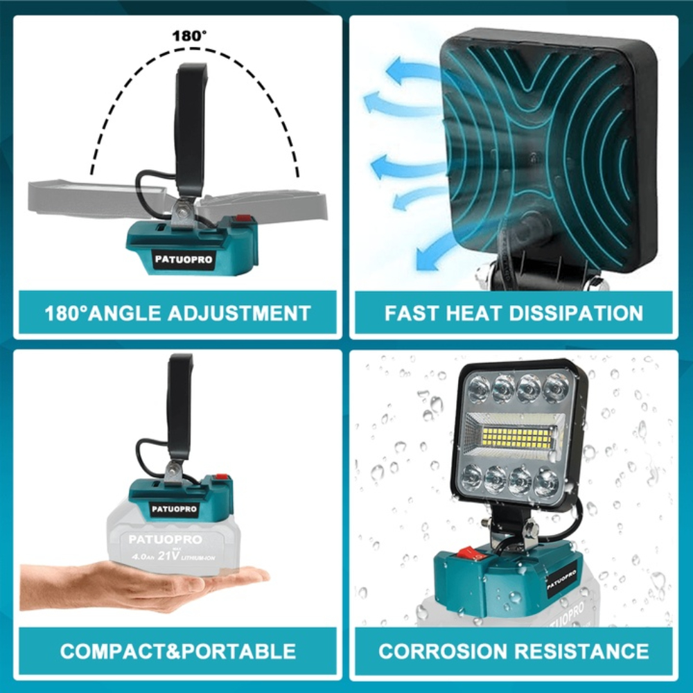 53 LED Cordless Work Light Protable Home Spotlight Handheld Rechargeable Repair Flashlight For Makita 18V Battery (No Battery)