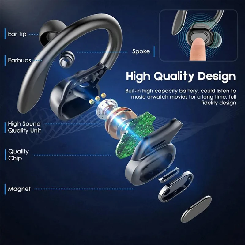 SHUKE-auriculares inalámbricos con Bluetooth, cascos deportivos con gancho para la oreja, sonido estéreo Hifi 9D, resistentes al agua, intrauditivos con micrófono