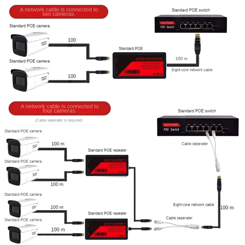 1ชิ้น PoE Extender 2พอร์ต100Mbps สำหรับกล้อง POE พร้อม Iee 802.3af พอร์ตมาตรฐานสูงสุดขยาย120M ส่งสำหรับกล้อง IP