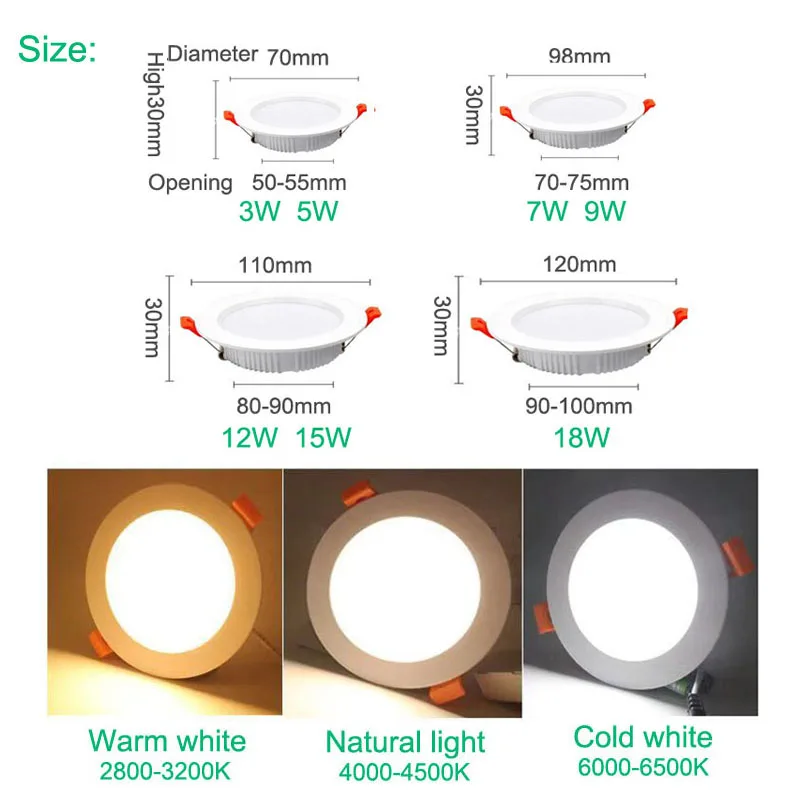 DC 12V Đèn LED Âm Trần Downlight Âm Trần Chiếu Điểm 3W 7W 9W 12W Đèn Dạng Lưới Tản Nhiệt Cực mỏng Downlight Tròn Đen Trắng