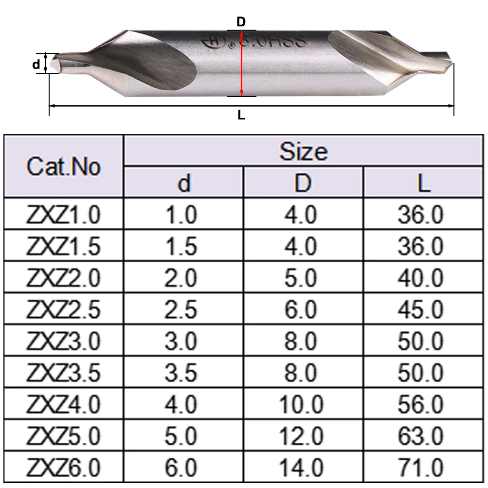 MZG 1/5/10pcs 1set HSS Center Drill Bit Combined Center Drills 60 Degree Countersinks Angle Metal Drill Bit 1/1.5/2/2.5/3/4/5