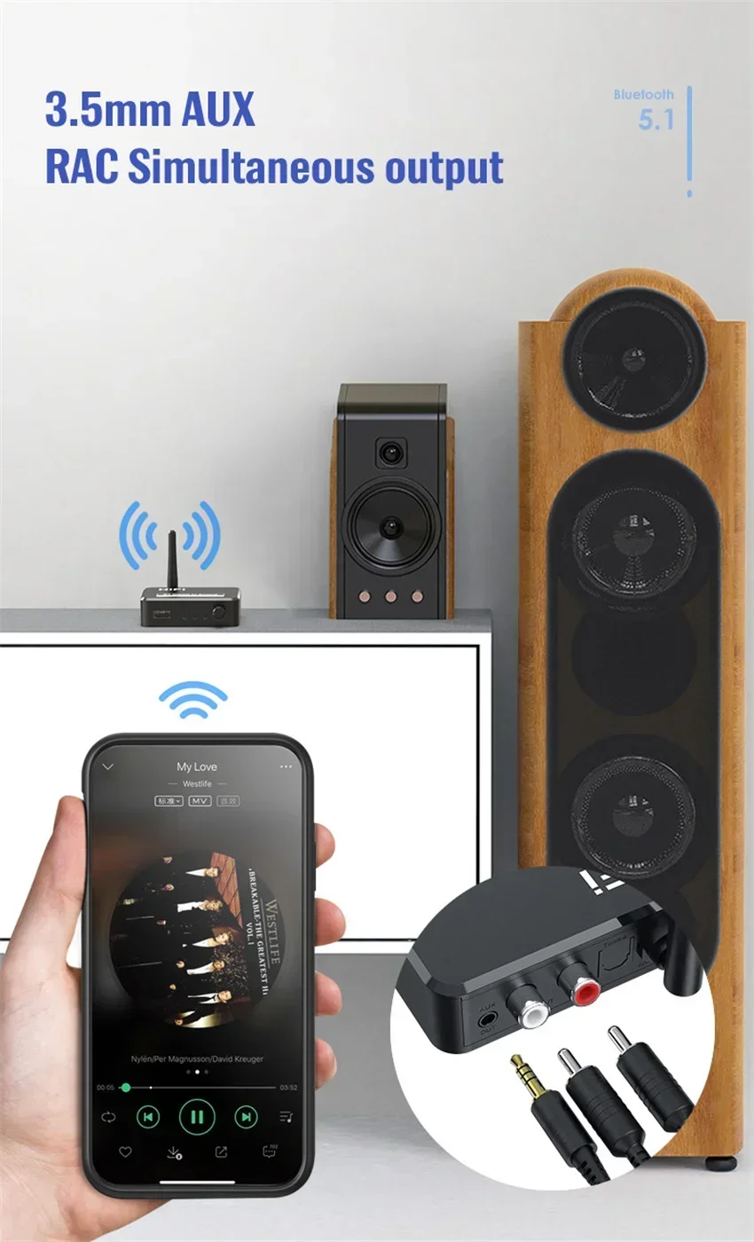Digital zu Analog Audio DAC Konverter Adapter Digital SPDIF Optical Toslink zu 3,5mm 3,5 AUX Jack RCA L/R Bluetooth 5,0 Empfänger