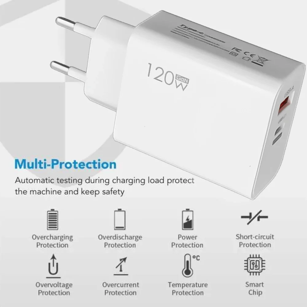 120 Вт быстрая зарядка USB Type C PD кабель комплект адаптера для зарядного устройства для iPhone Samsung Xiaomi Redmi настенные вилки для быстрой зарядки ЕС/США/Великобритании