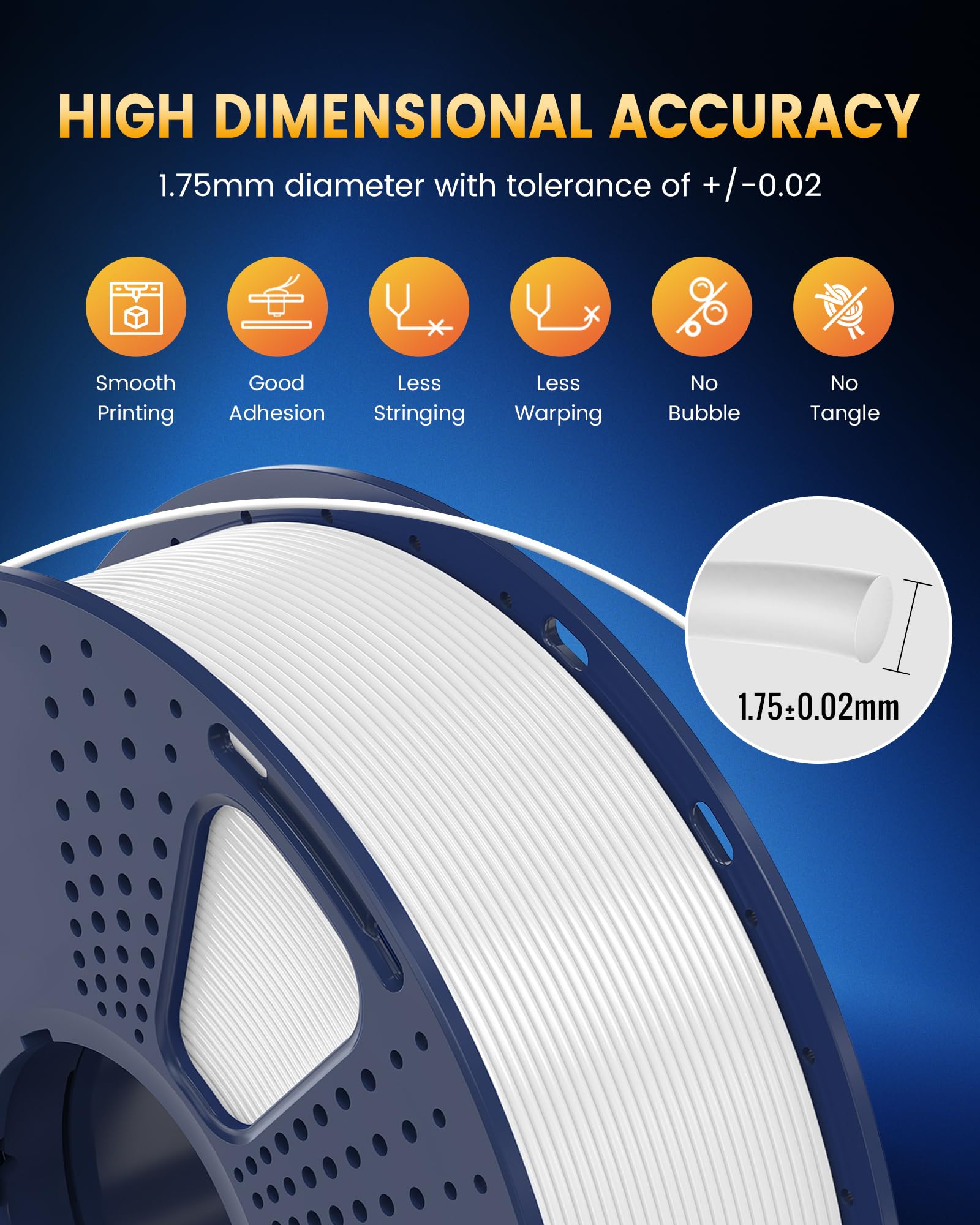 SUNLU PLA + 2.0 Filament 3D 5KG PLA PLUS mise à niveau 1.75mm bobine de Filaments 3D colorés soigneusement plaqués pour matériaux d'impression 3D FDM