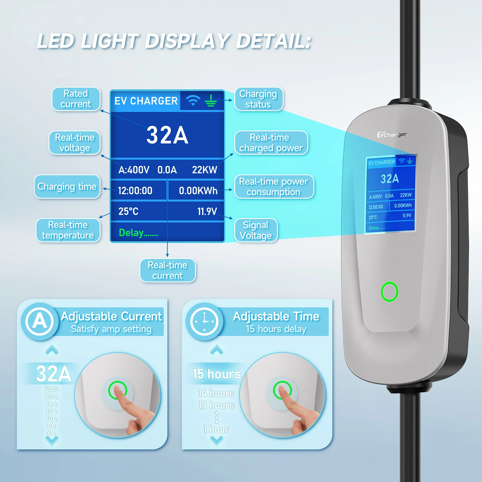 AFYEEV 22KW 32A 3 fases Type2 cargador EV portátil Wi-Fi APP Control GB/T EVSE caja de carga estación de carga para coche eléctrico