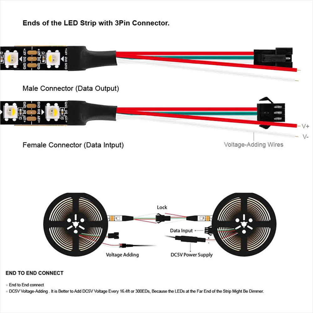 Sk6812 DC 12V RGBW RGBWW 5050SMD indirizzabile in modo indipendente 30/60/144 LED/m IP30/65/67 cavo PCB nero/bianco 1-5 metri