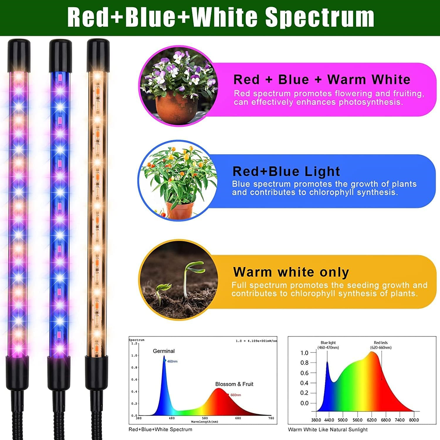 3 色三脚 USB フィトランプフルスペクトル水耕栽培電球 LED 成長ライト屋内植物ランプ温室野菜花フィトランプ