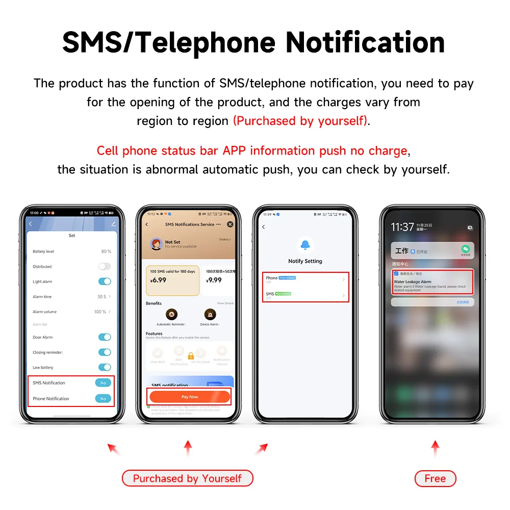 Tuya-Système d'alarme de sécurité domestique intelligent, son et lumière SOS, appel à un bouton, application d'aide d'urgence, télécommande, Wi-Fi, 130dB