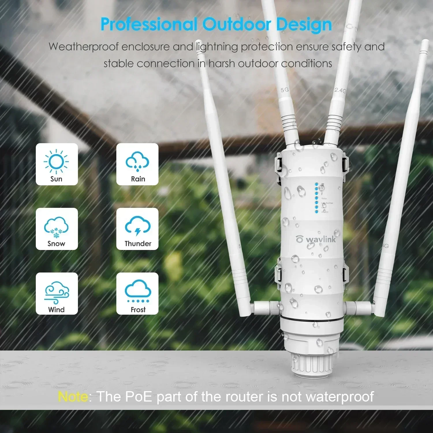 2025 Wavlink High Power AC1200 Outdoor Waterdichte Draadloze WiFi Repeater AP/WiFi Router Dual Dand 5G Lange afstand Extender Antenne
