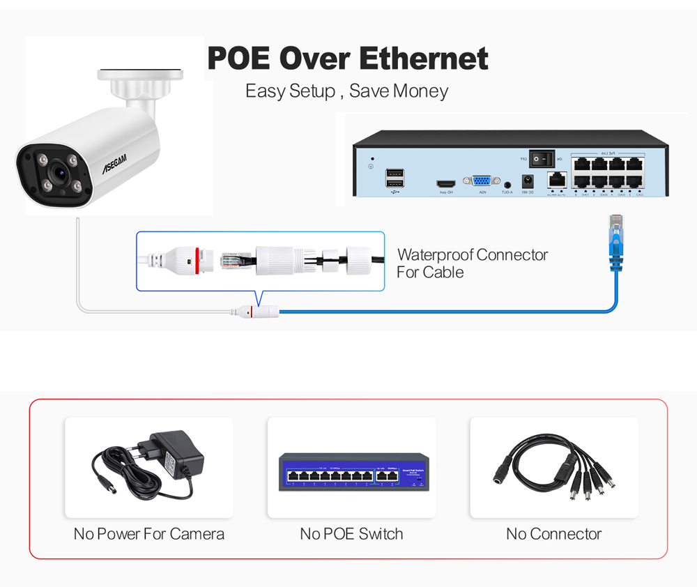 IP камера видеонаблюдения ASECAM 8 Мп 4K POE видеонаблюдение уличное