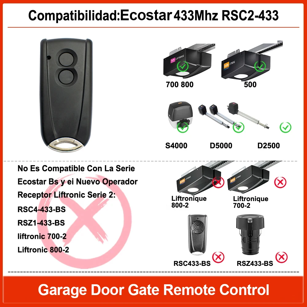Ecostar RSC2-433 Telecomando per porta garage compatibile con Hormann Ecostar RSC2 RSE2 RSZ1 Trasmettitore Rolling Code 433,92 MHz