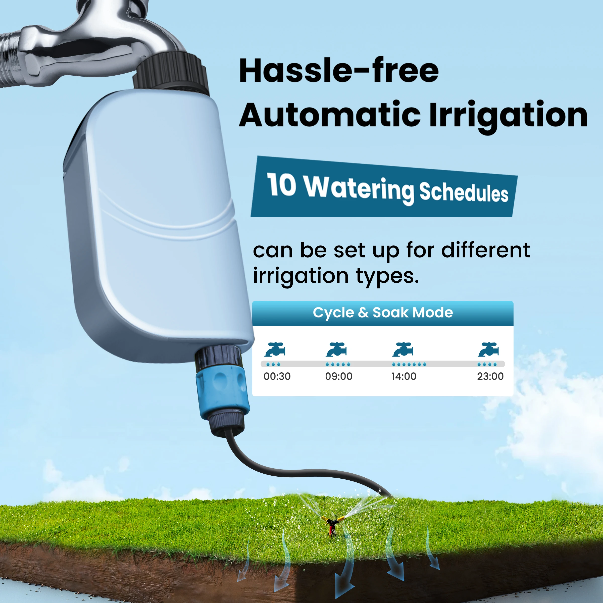 GIRIER Tuya Smart Water Timer WiFi Programmierbarer Sprinkler-Controller für Gartenschlauch-Bewässerung Kein Hub erforderlich Funktioniert mit Alexa