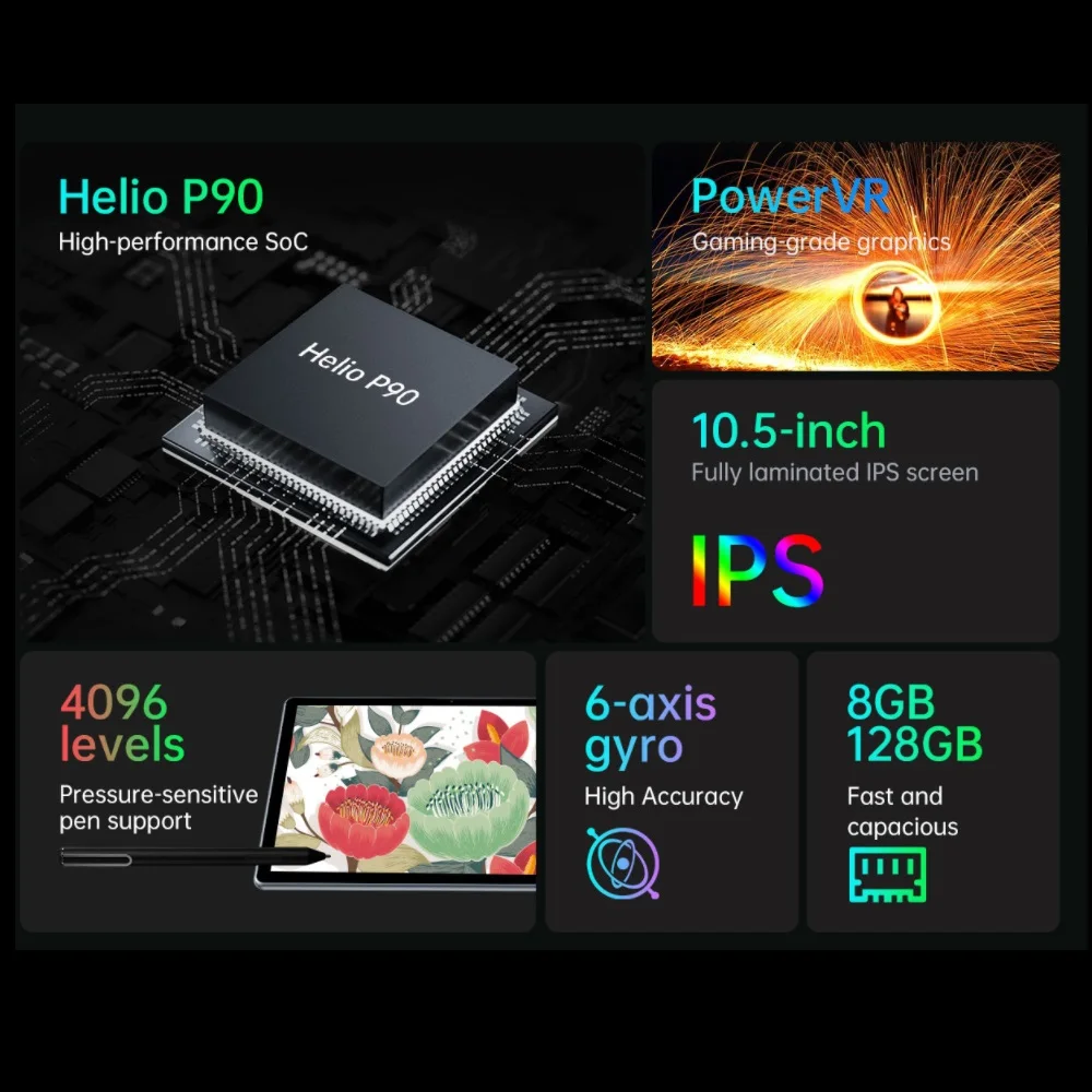 Alldocube x Game 10.5 "เกมแท็บเล็ต IMG PowerVR GM9946แบตเตอรี่ขนาดใหญ่7500mAh 8GB + 128GB ไจโร6แกนความแม่นยำสูง