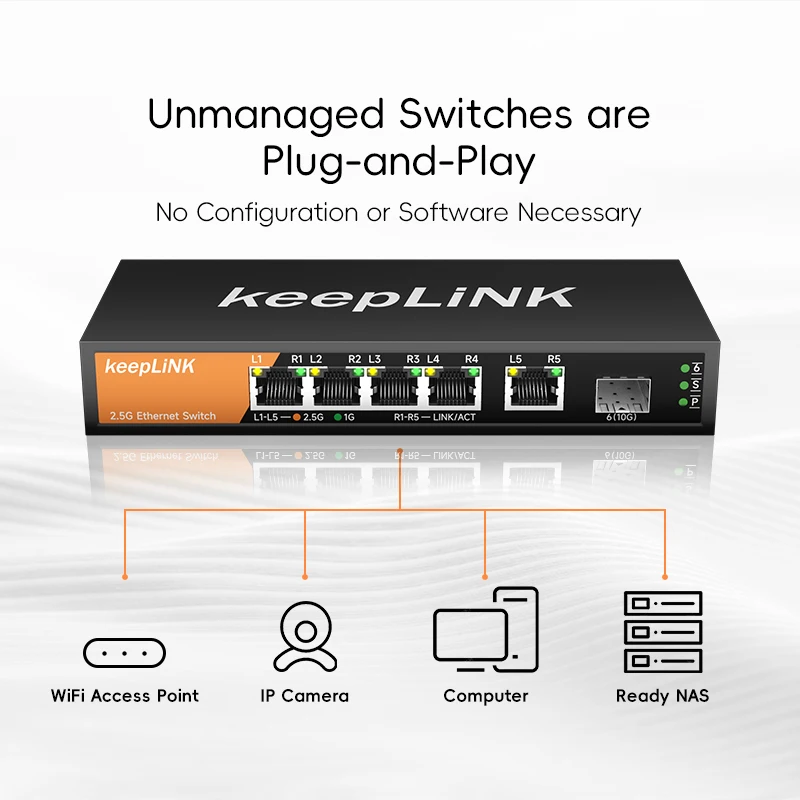 KeepLiNK 6-Port Multi-Gigabit Switch with 5-2.5Gbps Ethernet Ports and 1-10Gbps SFP+ Uplink