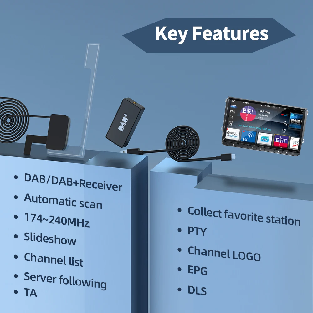 Grandnavi Car DAB+ Digital Radio Box DAB+ Receiver Antenna Aerial USB Interface Portable for Android Car Radio Stereo