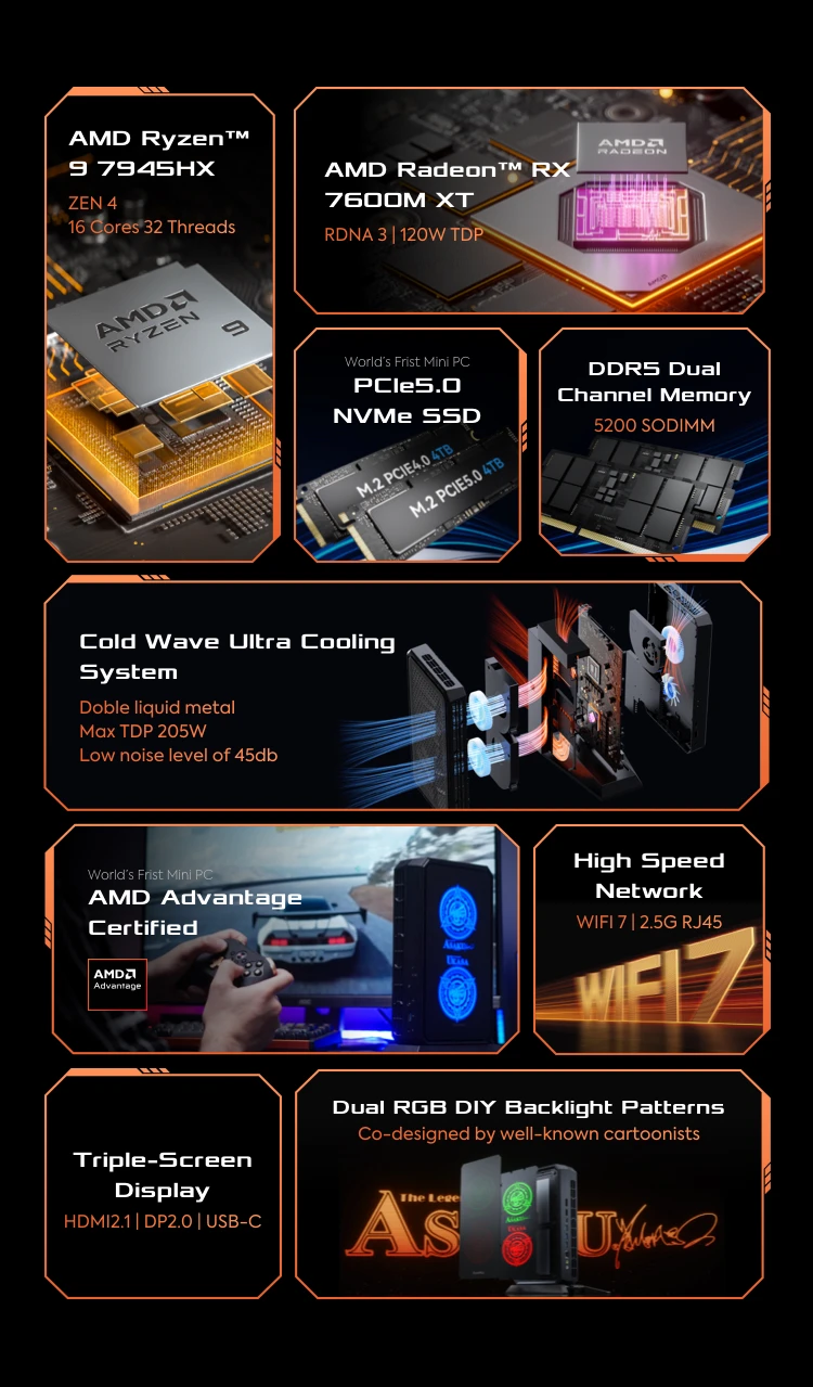 AtomMan G7 Pt 미니 PC 게임용 미니 컴퓨터, AMD Ryzen 9 7945HX AMD RX 7600M XT 게임용 미니 컴퓨터, PCIE 5.0 NVMe SSD, WiFi 7, Windows 11