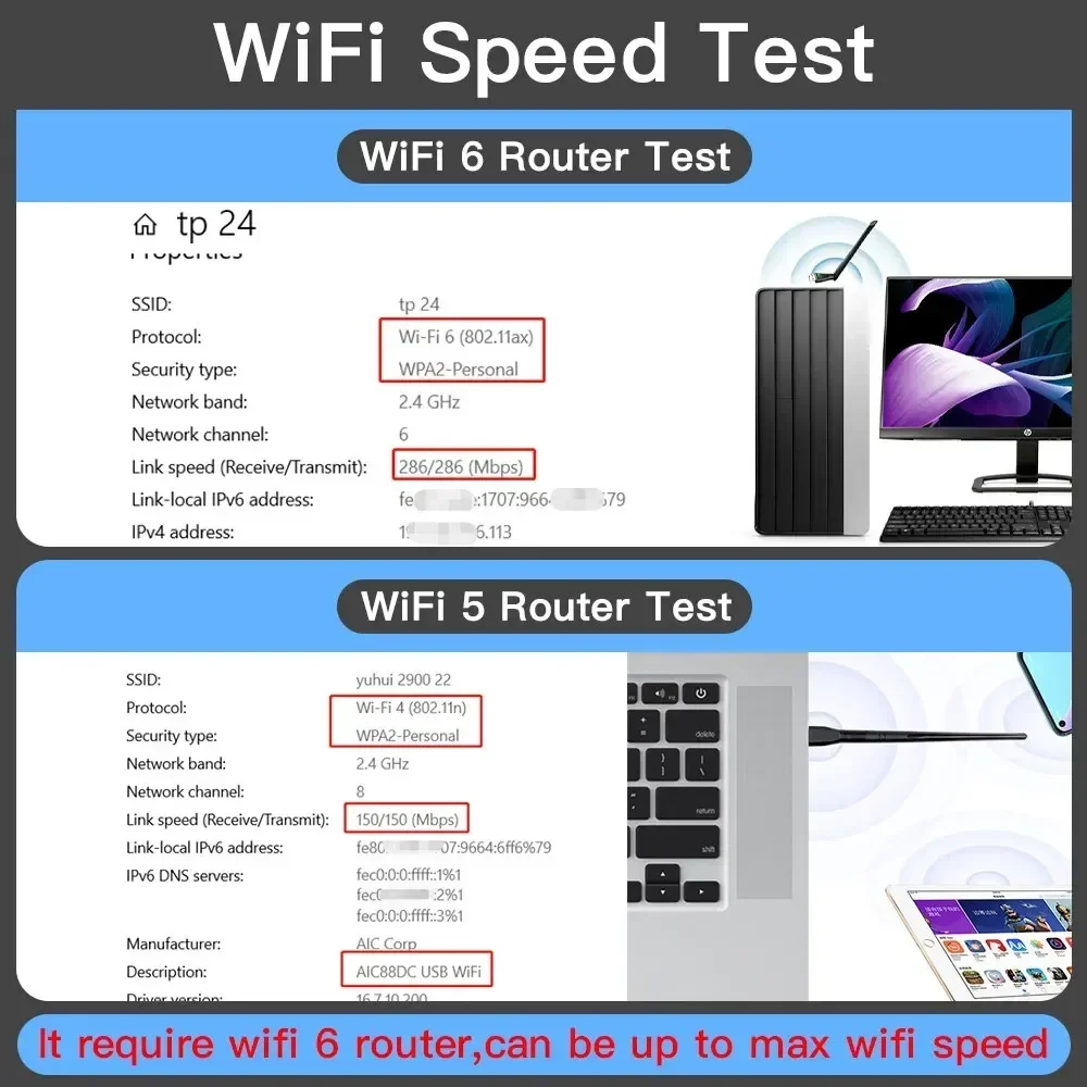 WiFi 6 USB-Adapter AX286 Netzwerkkarten-Dongle 2,4 GHz 802.11AX Antennensignalempfang für Laptop Windows 10/11 ohne Treiber