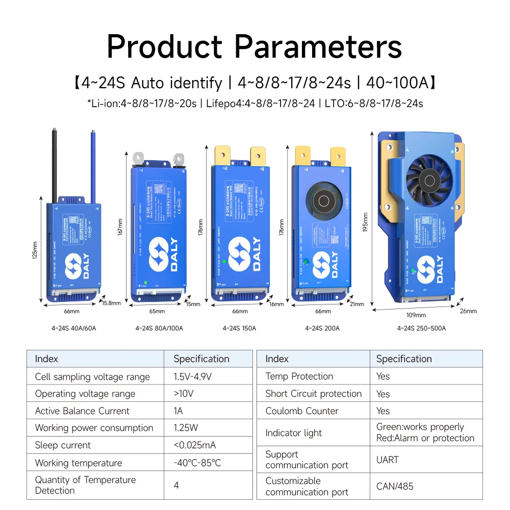 Daly Smart BMS with BT WiFi 4S 12V 8S 24V 16S 48V 40A 100A 150A 200A Active Balance Overcharge/Discharge Protection for Sola/EV