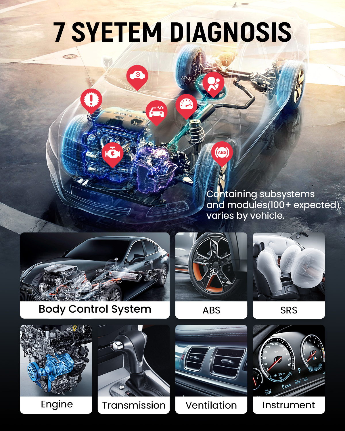 THINKCAR Thinkscan Plus S7 S6 S4 Obd2 escáner las mejores herramientas de diagnóstico de coche escáner automotriz DIY herramienta de diagnóstico automático lector de código